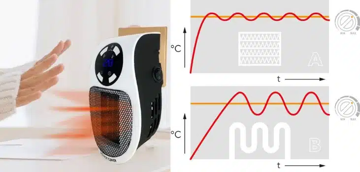 Toasty Heater (Official Retailer) 2025