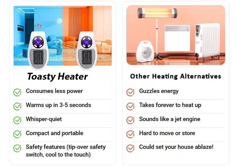 Toasty Heater (Official Retailer) 2025